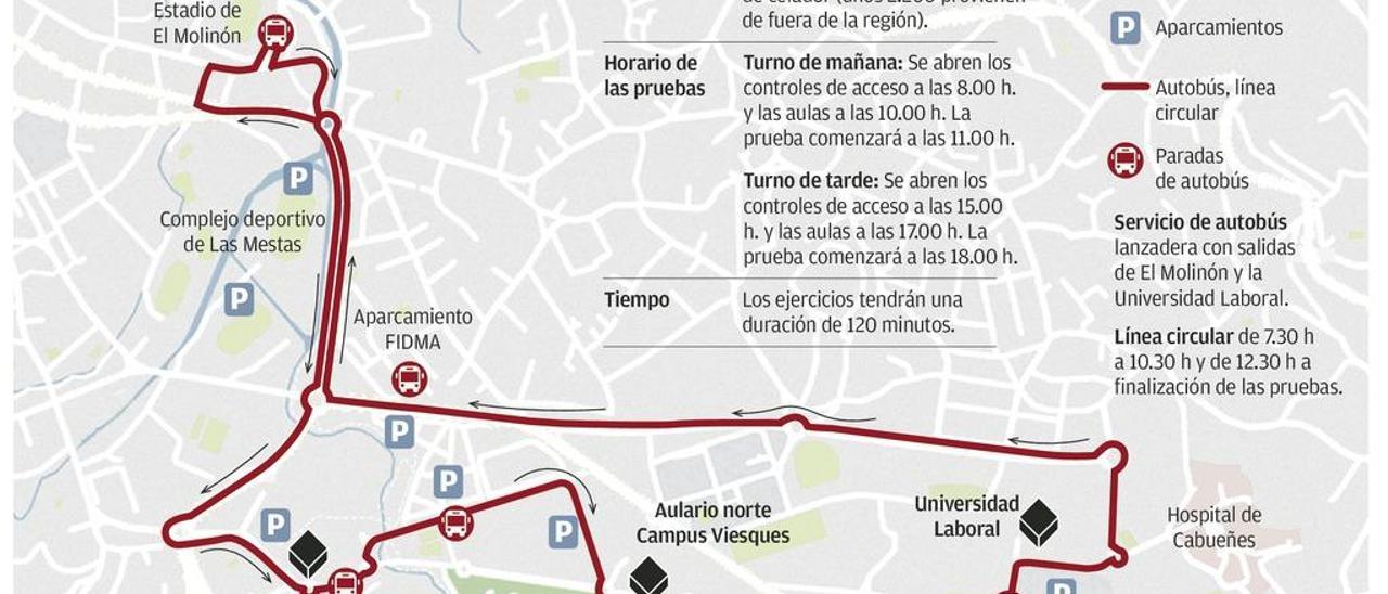 La megaoposición obliga a montar una línea circular de autobús y a pagar horas extra a conserjes