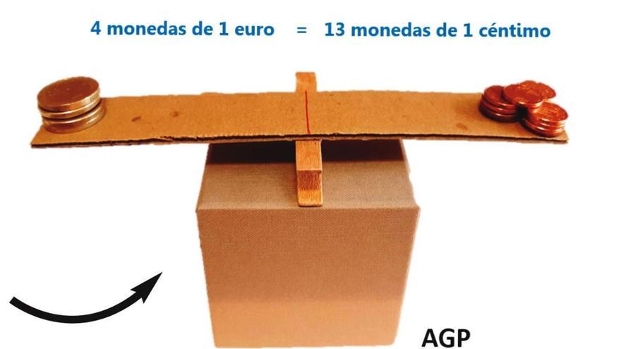 ¿Cuánto pesa un euro?