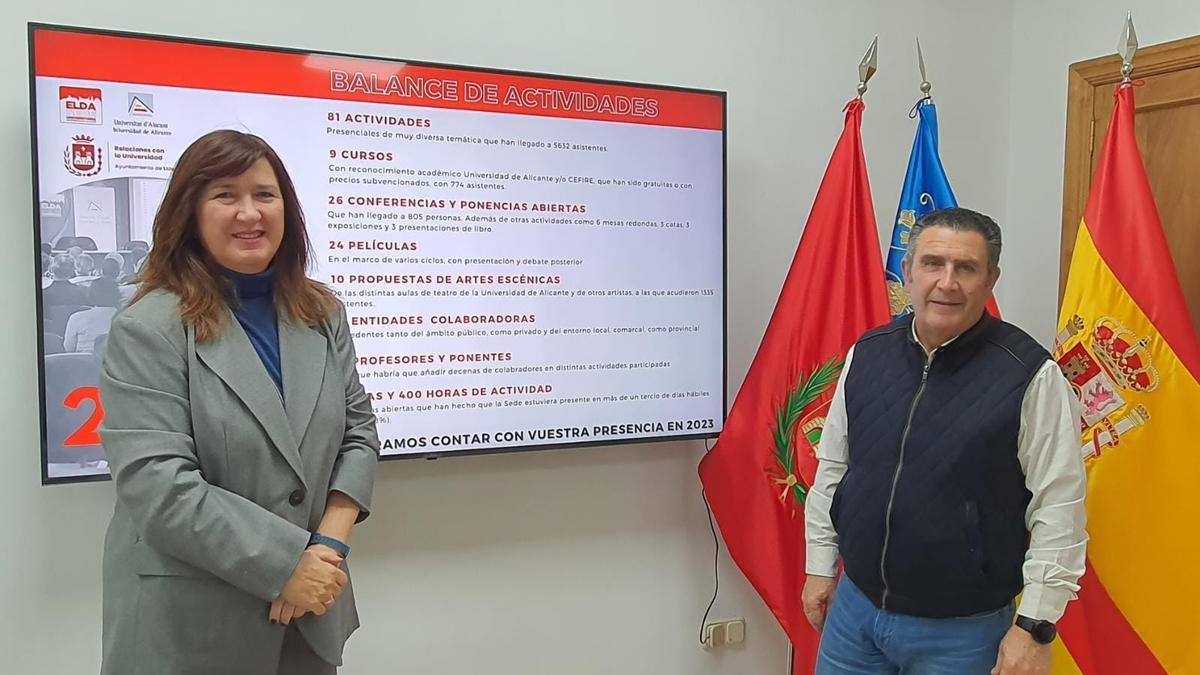 La presentación del balance a cargo del concejal de Relaciones con la Universidad, Amado Navalón, y la directora de la Sede de la UA en Elda, Rosario Navalón.