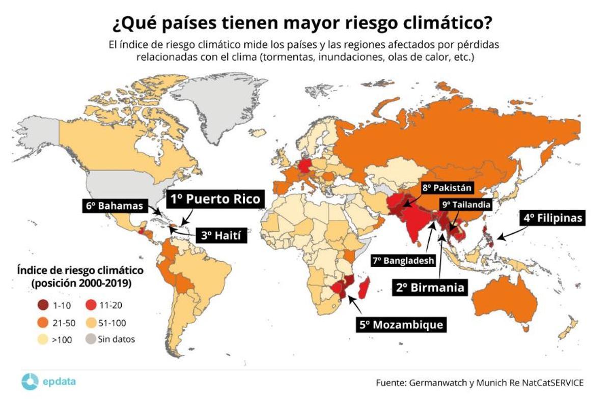 España sube del puesto 47 al 32 en el ranking de países vulnerables al cambio climático