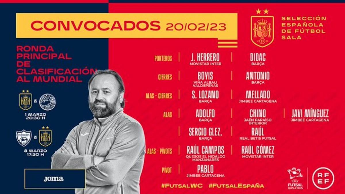 La convocatoria de la selección española
