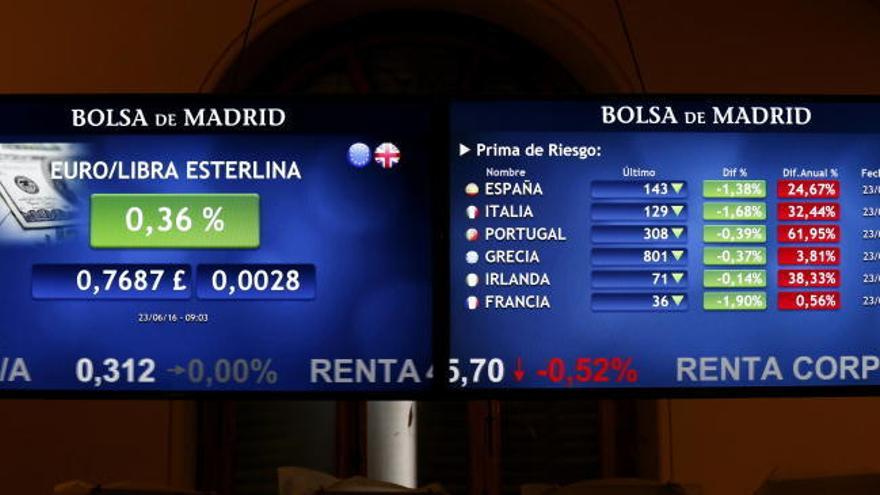 La Bolsa española registra la peor apertura de su historia tras el Brexit