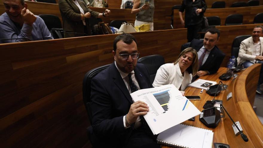 De la tramitación inmediata de Sunwafe a 1.200 euros de ayuda para familias con hijos: todos los anuncios de Barbón en la segunda sesión del debate de orientación política