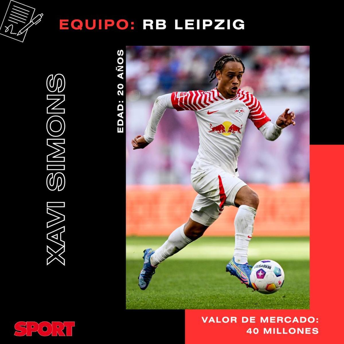 Lamine Yamal, Messi, Gavi... ¿quién es el canterano más valioso del Barça?