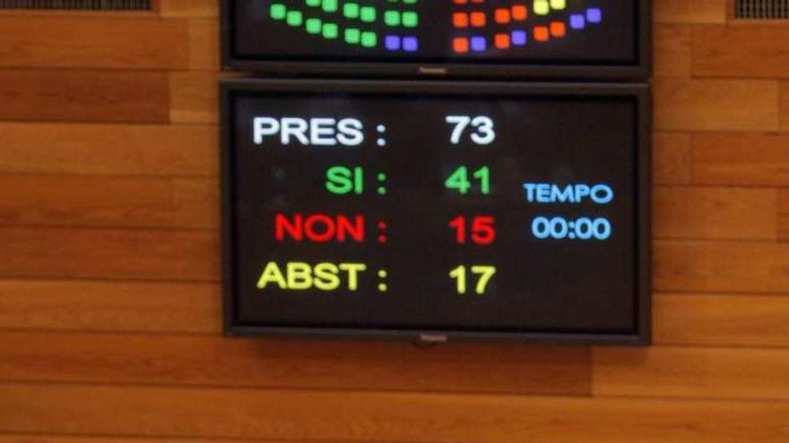 Feijóo, de frente en primer término, ayer, en el Parlamento.