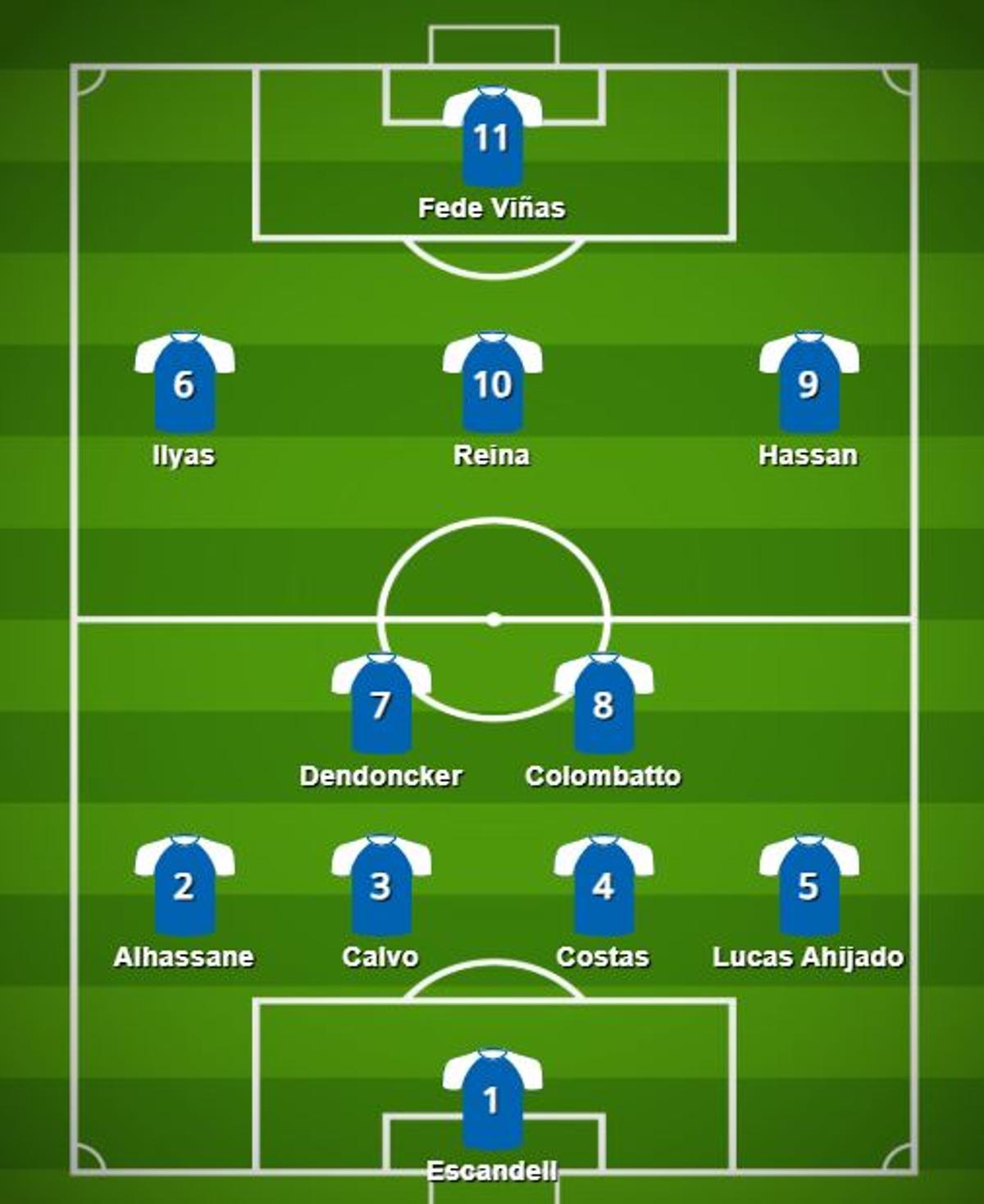 El posible primer once de Almada con el Oviedo