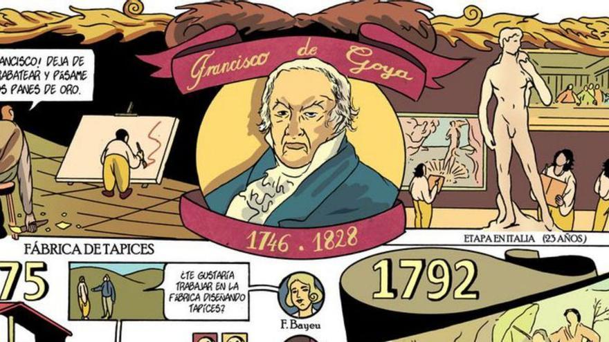 Un cómic sobre el maestro Goya a cuatro manos