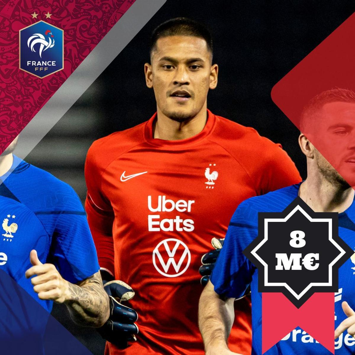 Alphonse Areola - 8 millones de euros