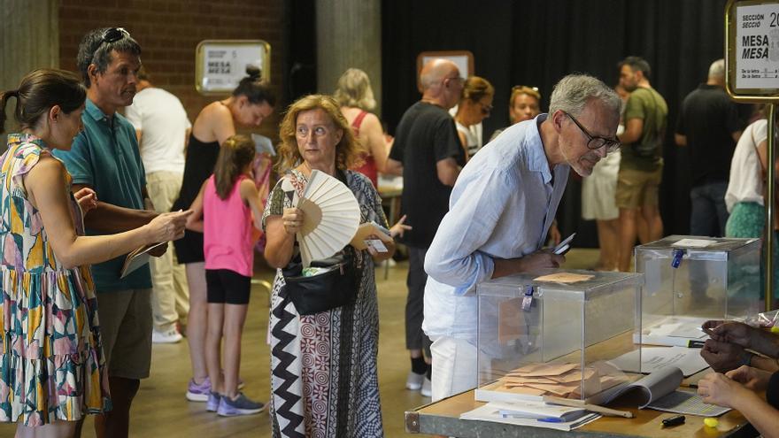 Resultats de les eleccions catalanes a Castelló d&#039;Empúries