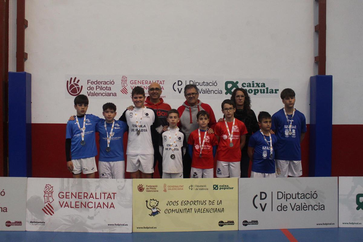 Categoria aleví