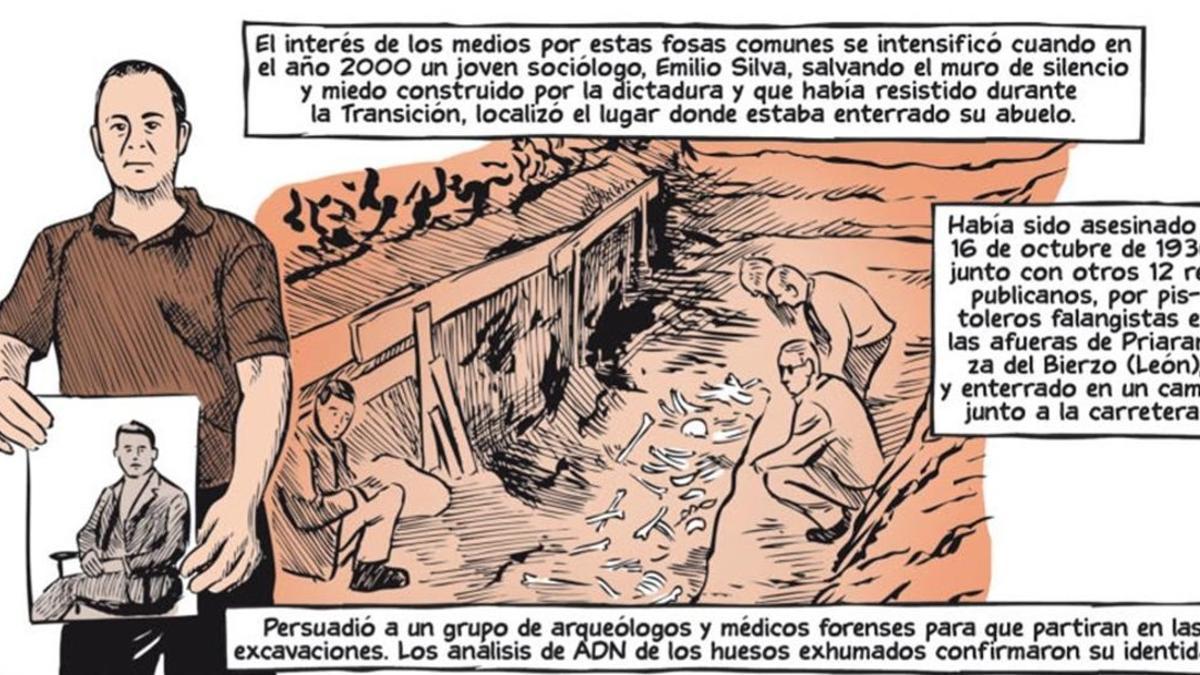 Viñeta de la adaptación al cómic de 'La guerra civil española', de Paul Preston, por el dibujante José Pablo García.