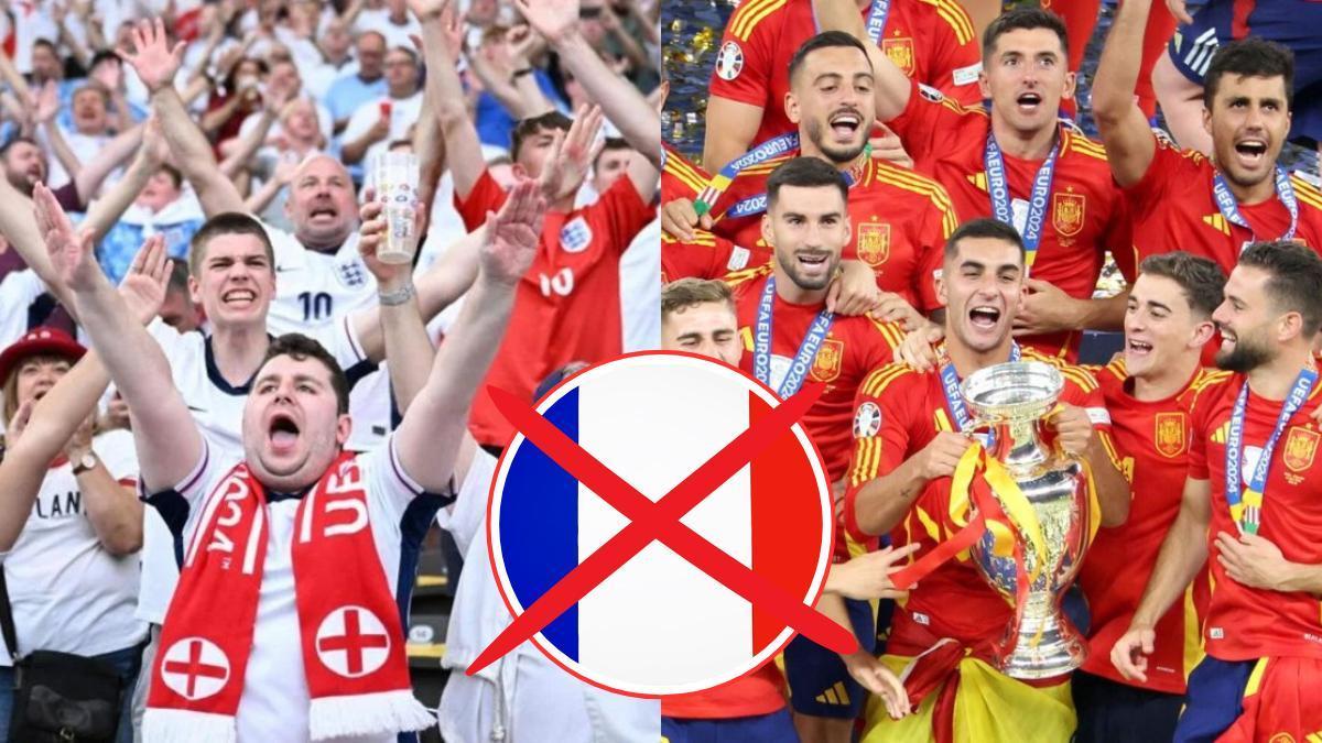 Toda Europa se une contra Francia en el nuevo 'trend' viral de TikTok.