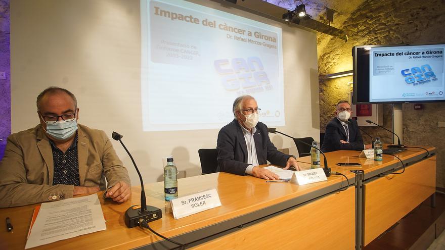 Es diagnosticaran més de 4.000 càncers a Girona aquest any