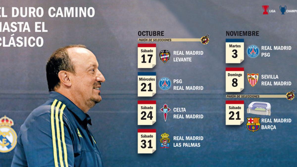 Rafa Benítez se la juega en 22 días