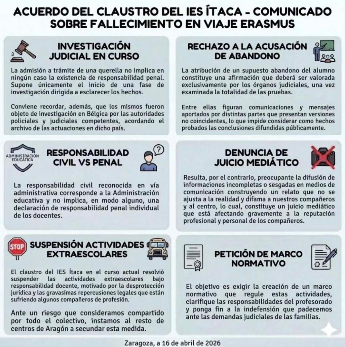 Comunicado elaborado por el claustro del IES Ítaca en el que se acuerda la suspensión de todas las actividades extraescolares bajo responsabilidad docente.