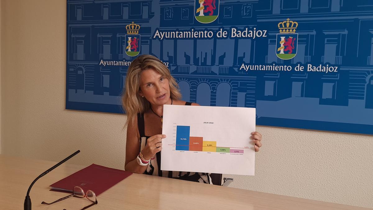 Blanca Subirán, concejala de Formación y Empleo del Ayuntamiento de Badajoz.