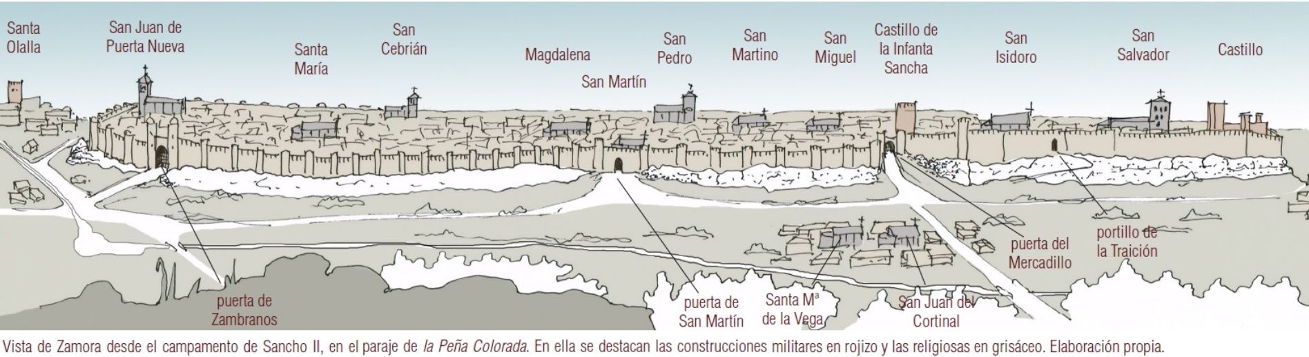 Zamora urbis.Zamora desde el campamento de Sancho IV.jpg