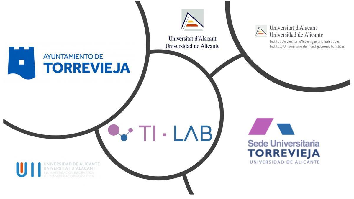 Logo del Ti Lab