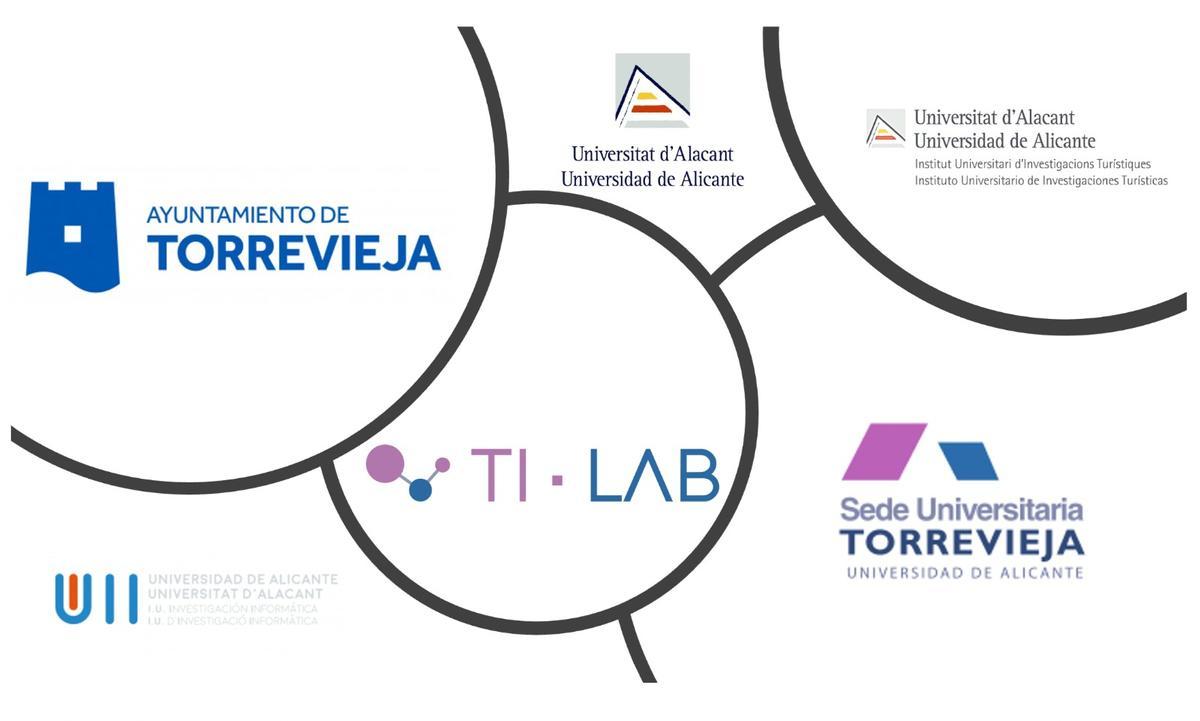 Logo del Ti Lab