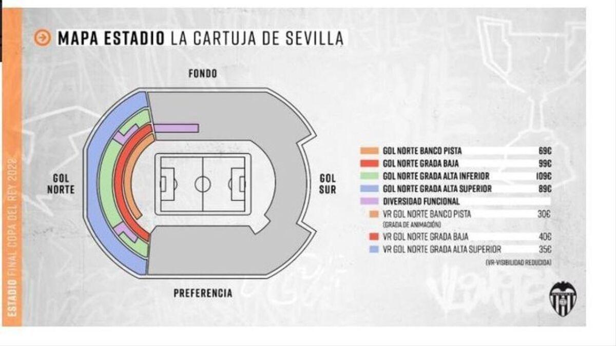 Copa Rey Entradas: Agotadas las entradas para la final de la Copa entre el  Betis y el Valencia CF