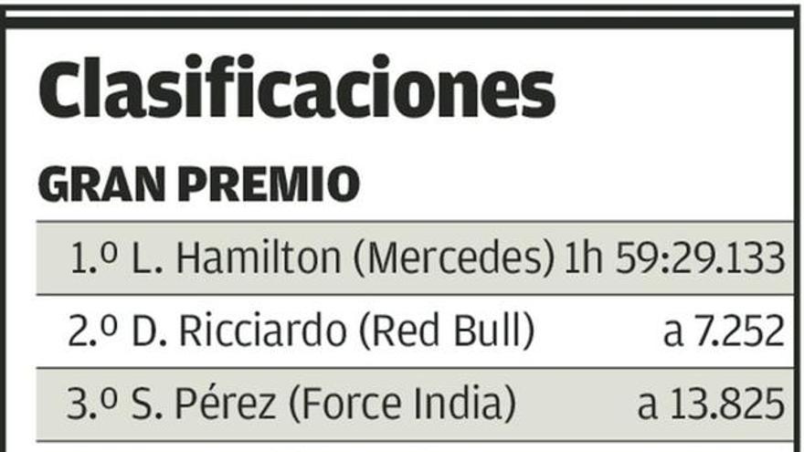 Hamilton triunfa bajo la lluvia