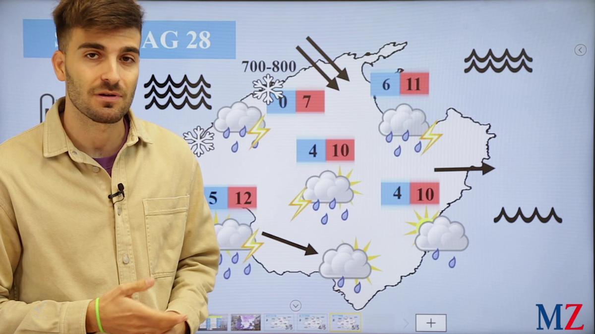 Duncan Wingen bei der Wettervorhersage für das Wochenende vom 26. bis 28. November