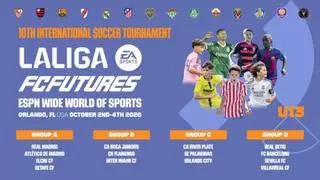 Horarios y resultados de LaLiga FC Futures Internacional Sub-13: fechas del torneo y dónde ver los partidos hoy en directo y por TV