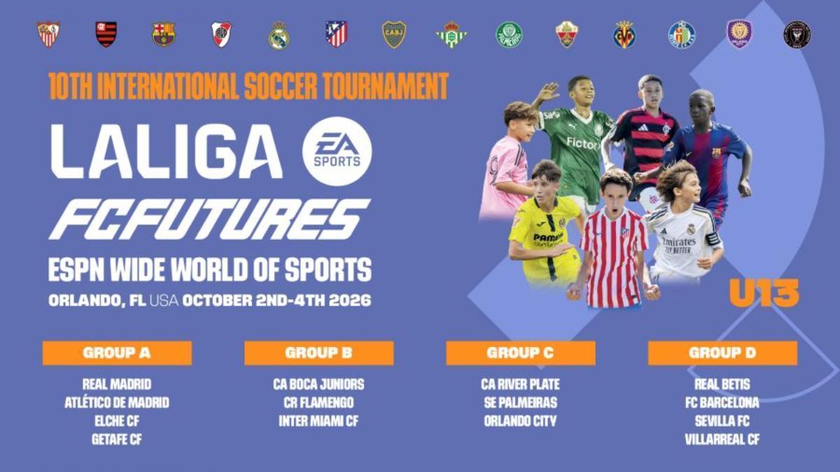 El Sub 13 de Boca Juniors eliminado del LaLiga Futures