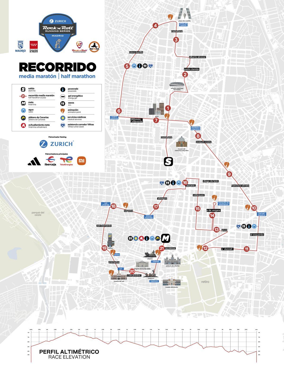 Este es el recorrido de la media maratón (21 kilómetros).