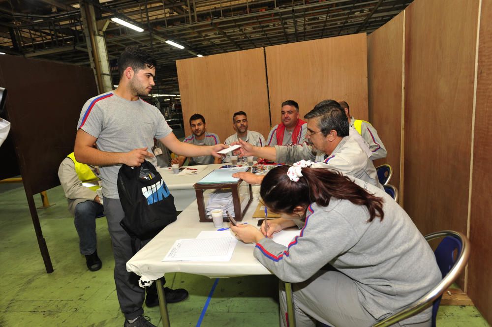 Elecciones en PSA Vigo: 6.000 trabajadores llamado