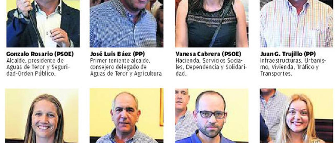 El PSOE se reserva en el nuevo gobierno la labor social y presidirá Aguas de Teror