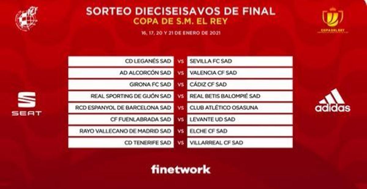 Emparejamientos del sorteo de Copa del Rey