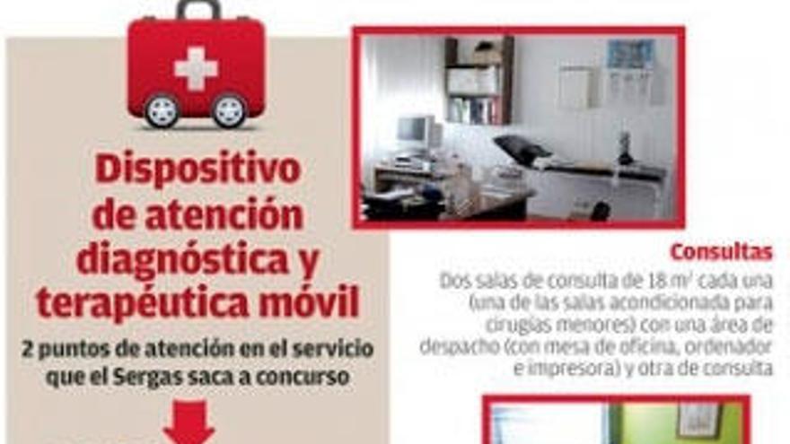 Sanidade estrena en septiembre los centros de salud móviles para practicar cirugías