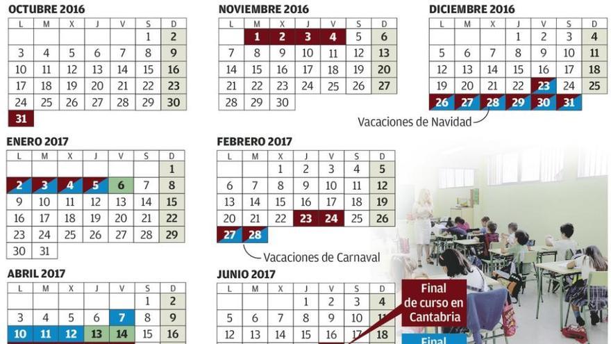 Cantabria cambia el calendario escolar