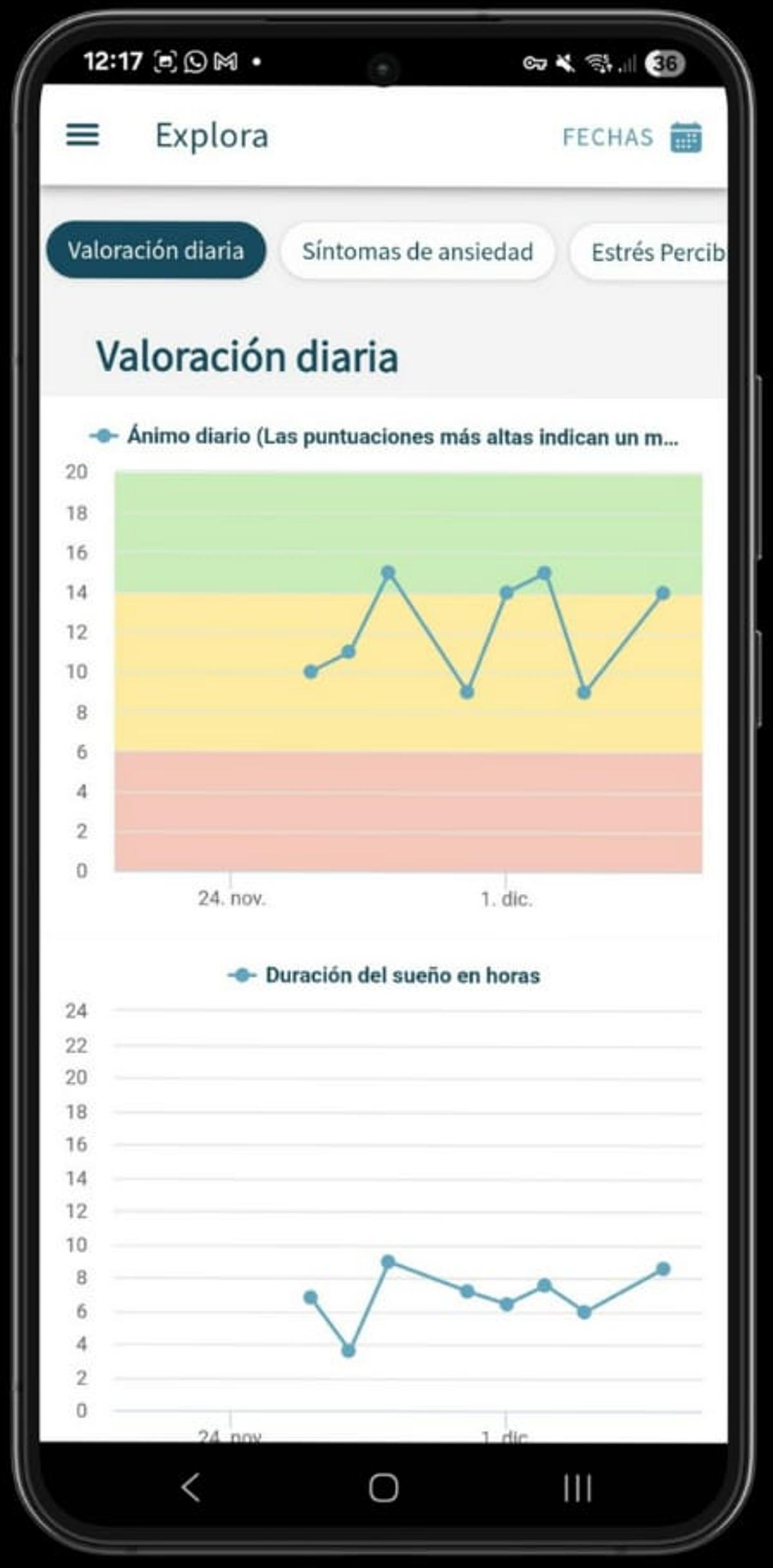 Imagen de la app desarrollada por Monsenso para prevenir la depresión