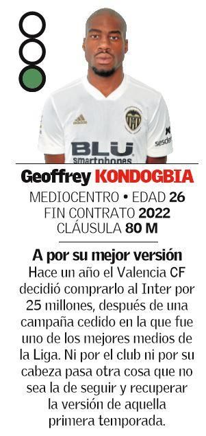 CENTROCAMPISTAS: el Valencia CF 19/20, en marcha