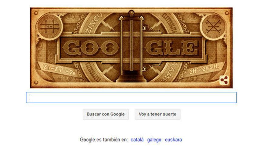 El doodle conmemora el nacimiento de Alessandro Volta