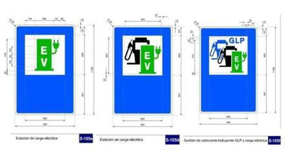Una de las nuevas señales de tráfico que se pondrán en circulación en 2023: Gasolineras y puntos de carga eléctricos