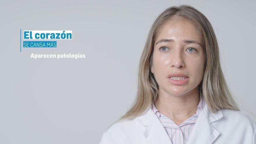 Cómo afecta la obesidad al corazón