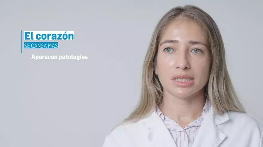 Cómo afecta la obesidad al corazón