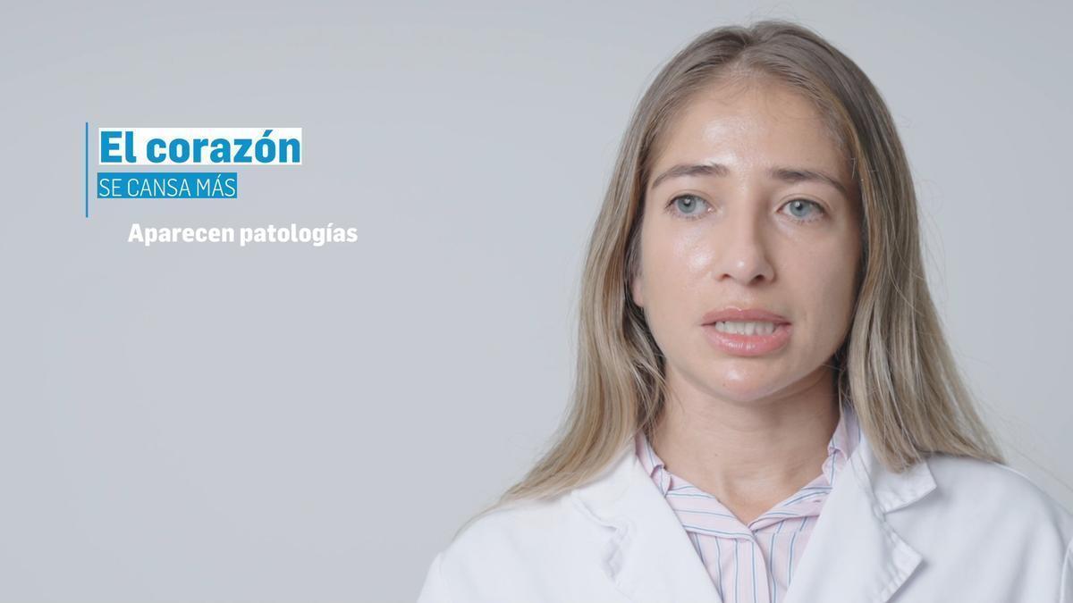 Cómo afecta la obesidad al corazón