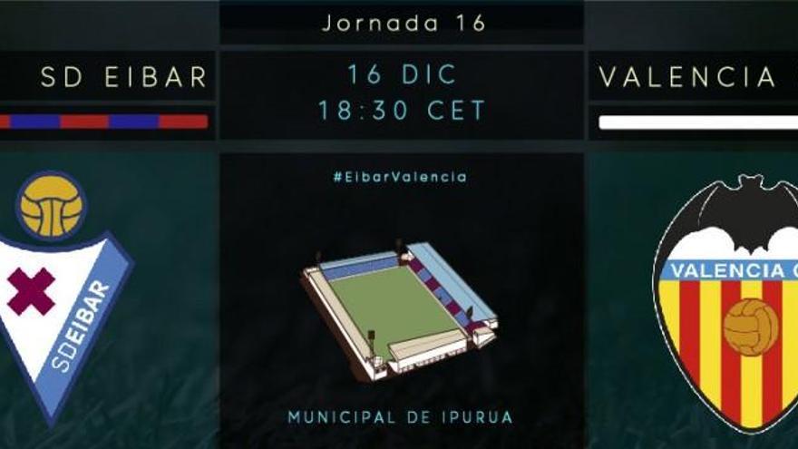 Eibar-Valencia CF: dónde ver el partido por televisión e internet