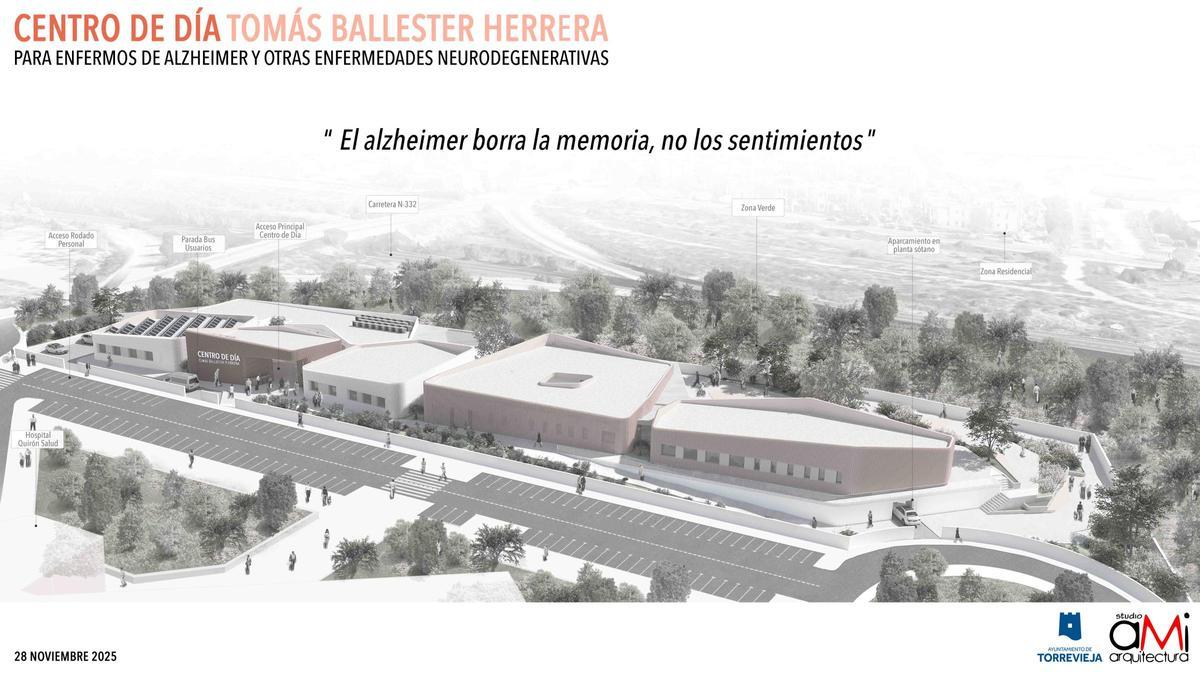 Vista general del futuro centro