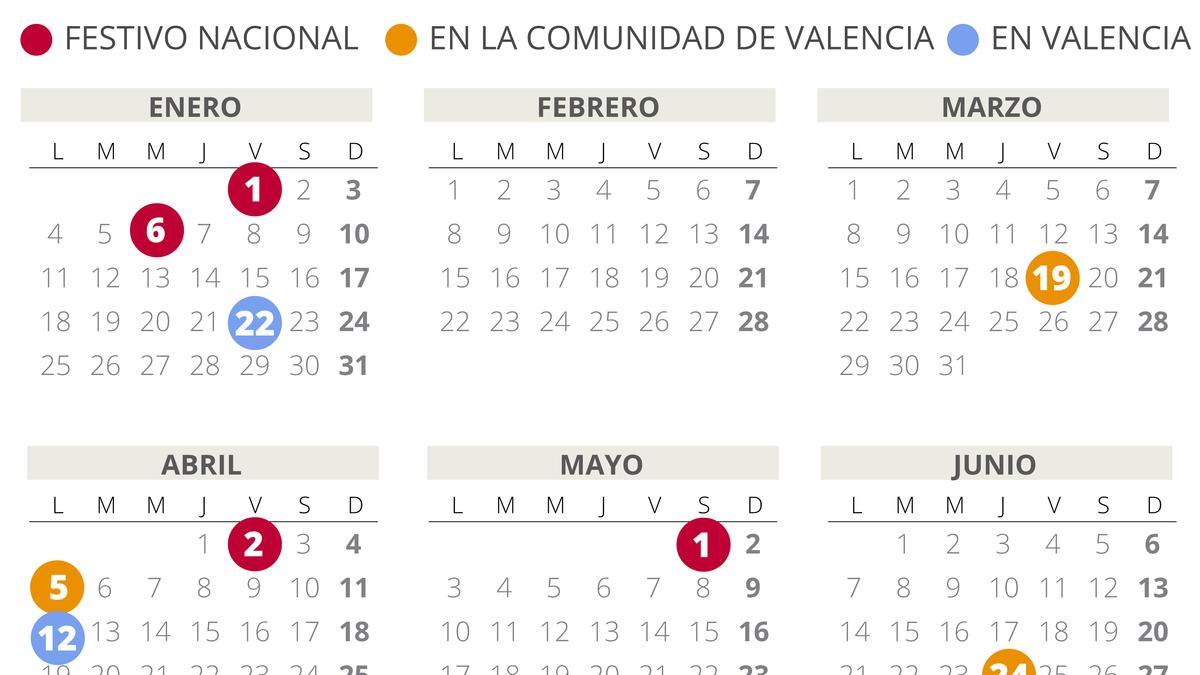 Calendario laboral Valencia 2021