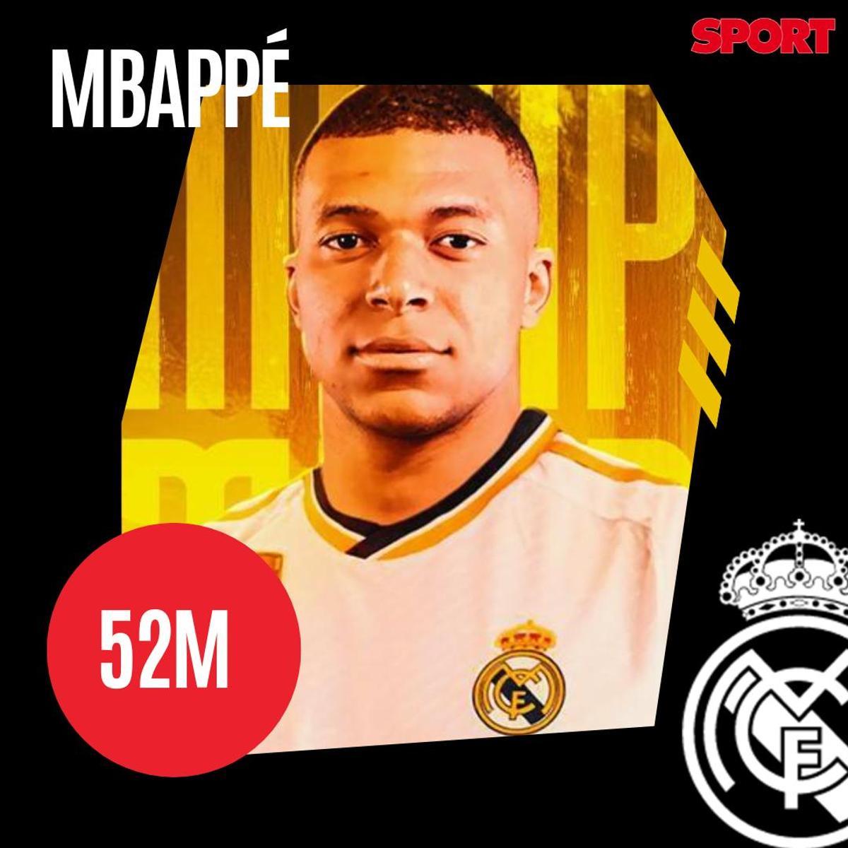 ¡'Incendio Mbappé' en el Madrid por el sueldo del crack francés! Así quedaría la escala salarial blanca ¡'Incendio Mbappé' en el Madrid por el sueldo del crack francés! Así quedaría la escala salarial blanca