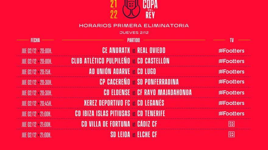 Horarios de los partidos de Copa en la primera ronda.