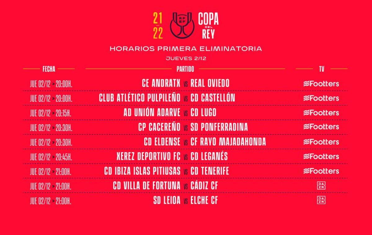Horarios de los partidos de Copa en la primera ronda.