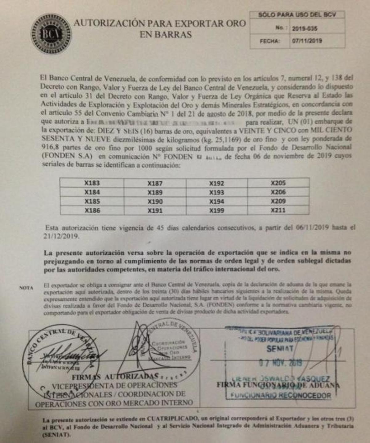 Sumario del caso Zapatero