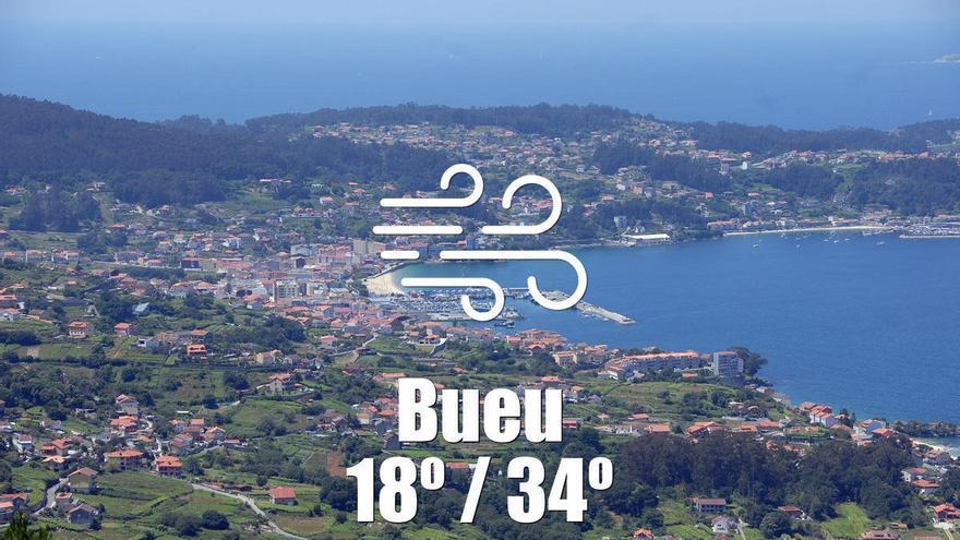 El tiempo en Bueu: previsión meteorológica para hoy, viernes 3 de julio