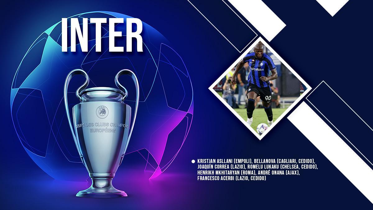 Los fichajes de cada uno de los 32 equipos que empezarán su andadura en la Champions esta semana